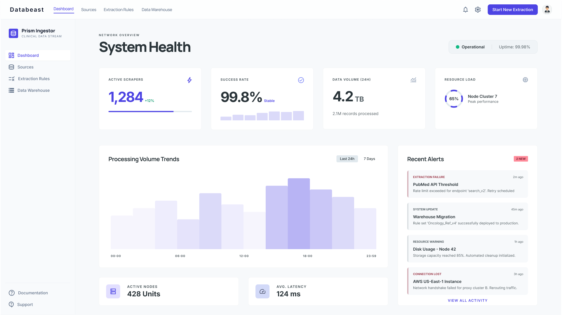 Databeast UI screenshot